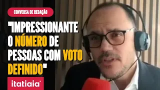 CONVERSA DE REDAÇÃO: IPEC AFIRMA QUE CERCA DE 80% ESTÃO DECIDIDOS SOBRE VOTO PARA PRESIDENTE