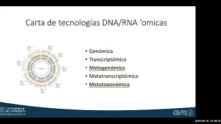 WEBINAR: ESTUDIOS DE DIVERSIDAD MICROBIANA