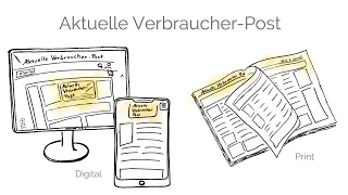 Alles Wissenswerte zum Digitalabo der AVP (Aktuelle Verbraucher-Post GmbH Kronach)