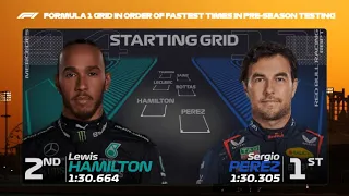 F1 2023 Grid In Order Of The Fastest Times In Pre-Season Testing!