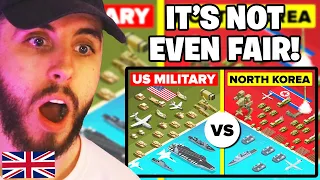 Brit Reacts to UNITED STATES vs NORTH KOREA - 2024 Military/Army Comparison