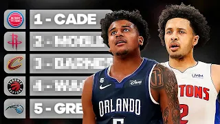 2021 NBA Re- Draft