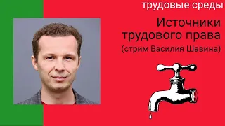 Источники трудового права. Видео-лекция