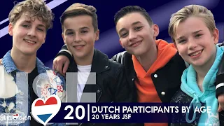 All Dutch Jesc participants by age | 20 years JSF