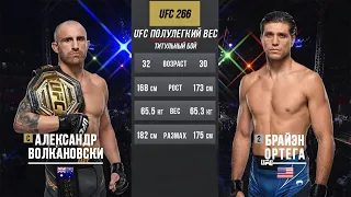 Александр Волкановски vs Брайан Ортега бой в UFC 266 | ПОЛНЫЙ БОЙ