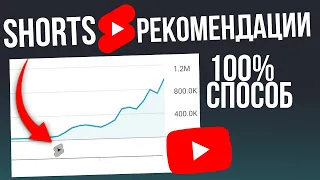 YouTube РЕКОМЕНДАЦИИ SHORTS, КАК ЗАГРУЗИТЬ ВИДЕО И ЗАПОЛНИТЬ SEO ЮТУБ ШОРТС,АЛГОРИТМ YOUTUBE SHORT!