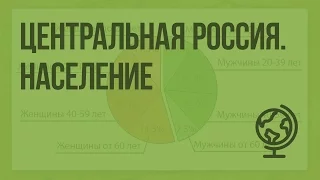 Центральная Россия. Население. Видеоурок по географии 9 класс