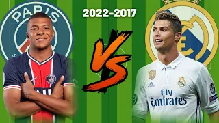 PSG Mbappe vs RM Ronaldo💪(2022-2017)