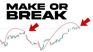Make OR BREAK : SP500 Analysis