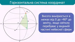 Визначення відстаней до небесних тіл. Небесні координати