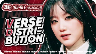 (G)I-DLE – Verse Distribution (Until TOMBOY ~ March 2022)