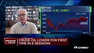 I don't think we're going to retest the lows: Ed Yardeni