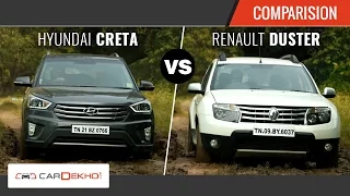 Hyundai Creta vs Renault Duster | The Perfect SUV Face-off | Comparison