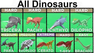 Roblox Find The Animals All Dinosaurs Volcano - CERATO T-REX ICHTHYO DILOPHO PACHY TRICERA EUOPLOCE