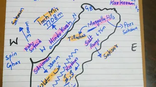 Mountain Ranges of Pakistan Mcqs| KP PMS Screening Series | Episode 1