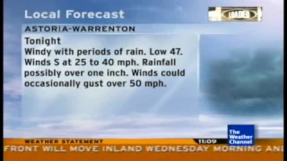 TWC IntelliSTAR + Weather Statement- Astoria, OR- Mar. 19, 2013- 11:08AM PDT