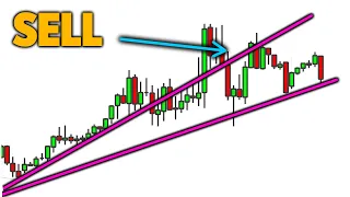 Technical analysis works if you know these keys