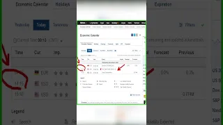 economic calendar today #economic #calender #todaysnews