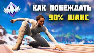 КАК ПОБЕЖДАТЬ НА 90% БОЛЬШЕ В СОРЕВНОВАТЕЛЬНОМ РЕЖИМЕ ФОРТНАЙТА?