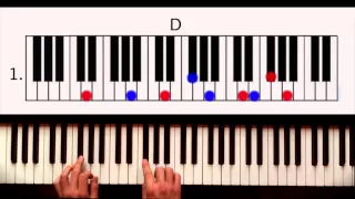 How to play: D'Angelo - Untitled (how does it feel). Original Piano lesson. Tutorial.