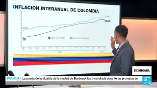 El FMI aplaude la solidez de la economía colombiana pese a la elevada inflación • FRANCE 24 Español