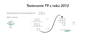 Monitor - T9 - 2012