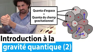 Introduction à la GRAVITÉ QUANTIQUE À BOUCLES #02