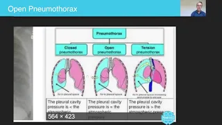 Open Pneumothorax - Australian Paramedical College