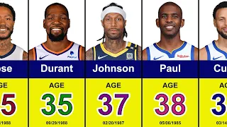 The Oldest NBA Players in 2023-2024 Season | Stephen Curry, Kevin Durant, Chris Paul, LeBron James