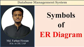 Lec: 21 | Symbols of ER Diagram | DBMS | Bangla Tutorial