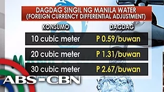 TV Patrol: Malakihang dagdag-presyo sa langis, ipapatupad