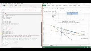 LP example maximization by graphing in Python