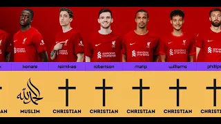 Religion of Liverpool 2022/23 Squad