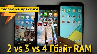 Сколько оперативы надо? 2 vs 3 vs 4 Gb RAM (ARGUMENT600)