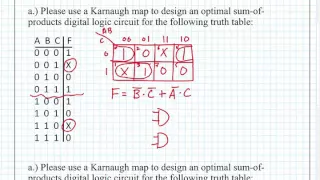 ECE 100 12 Karnaugh Map with Don't Care Entries Example