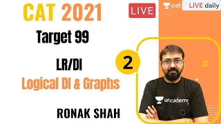 LR-DI for CAT 2021 | Logical DI & Graphs - II | Ronak Shah | Target 99