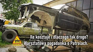 Ile kosztuje i dlaczego tak drogo? Warsztatowa pogadanka o Patrolach.