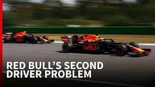 How Verstappen has depleted Red Bull's F1 driver pool