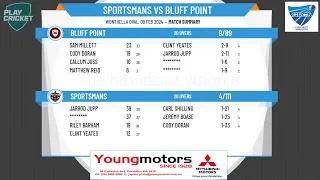 Geraldton Cricket Association - Youngs T20 Game 10 - Round 12 - Sportsmans v Bluff Point