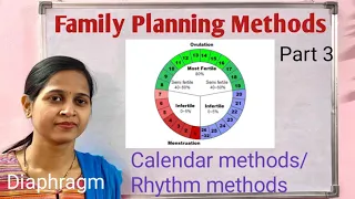 Family planning methods in Hindi / Types of family planning / Family planning