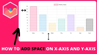 How to Add Space On X-axis and Y-axis in Chart JS