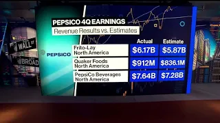 Pepsi Sales Keep Growing Despite Higher Prices