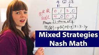 Mixed Strategies Nash Equilibrium: The Math