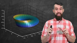 Orientable vs Non-Orientable Surfaces and the Mobius Strip