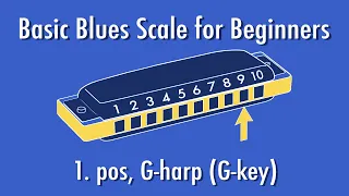 How to Play the Blues Scale in 1. Position on G Harmonica for Beginners 🎵 | Key of G | Tutorial