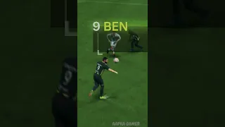 NET BUSTER! Benzema's POWER SHOT Leaves Keeper Speechless (EA Sports FC 24) #eafc24 #shorts