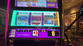 Becoming a Millionaire Playing a Slot Machine?