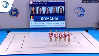 Romania - 2017 Aerobics European Champions, junior groups