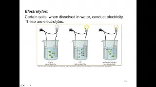 Anatomy and Physiology - The Chemistry of Life #anatomyandphysiology #biochemistry #bonding