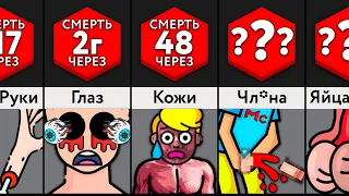 Без Этих Частей Тела Не Выжить!